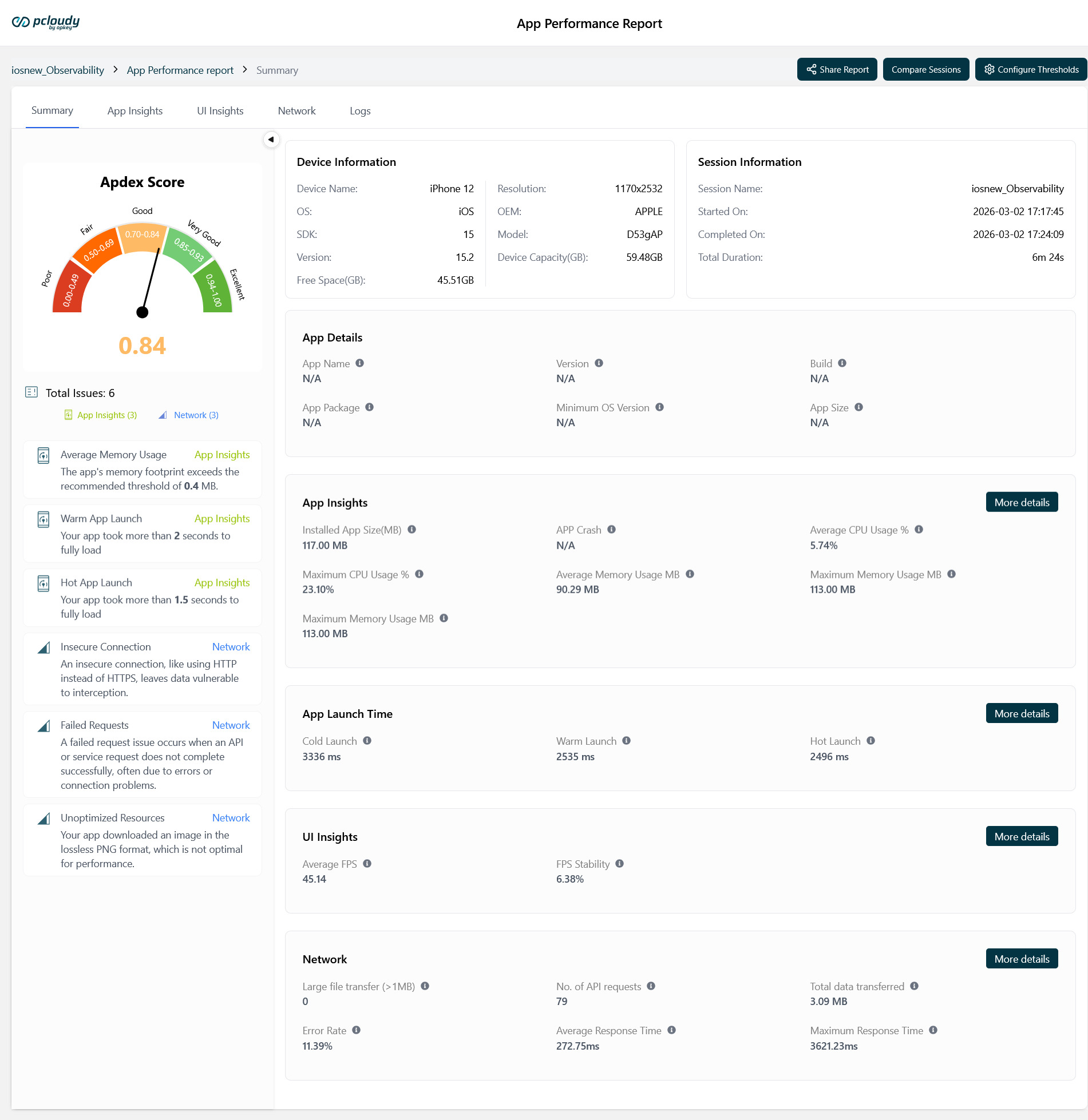 app performance report