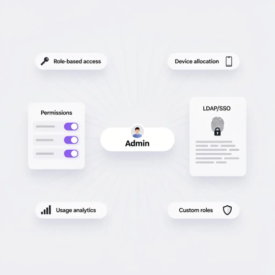 Test Case Generation