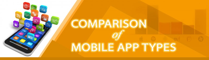 Type of Mobile Applications – A Snapshot