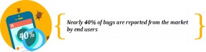 New way of Mobile App Testing