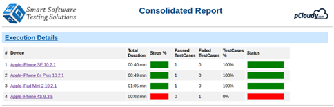 consolidated-report