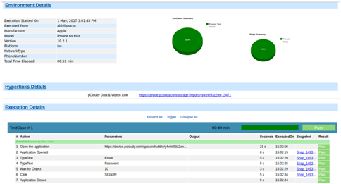 single-device-report