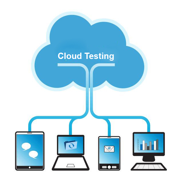 mobile cloud testing