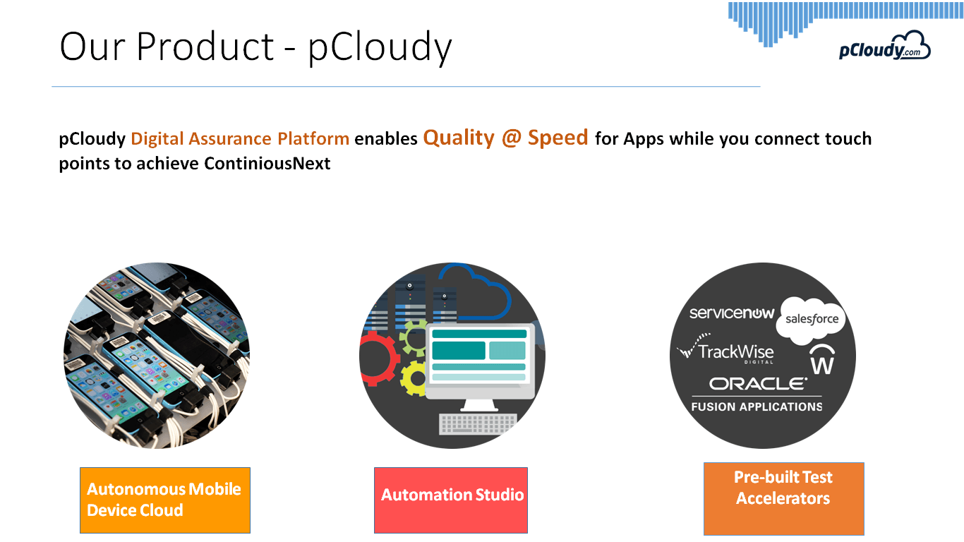 Our Product-pCloudy