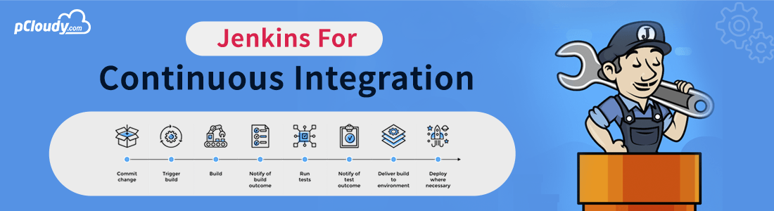 Continuous Integration Jenkins