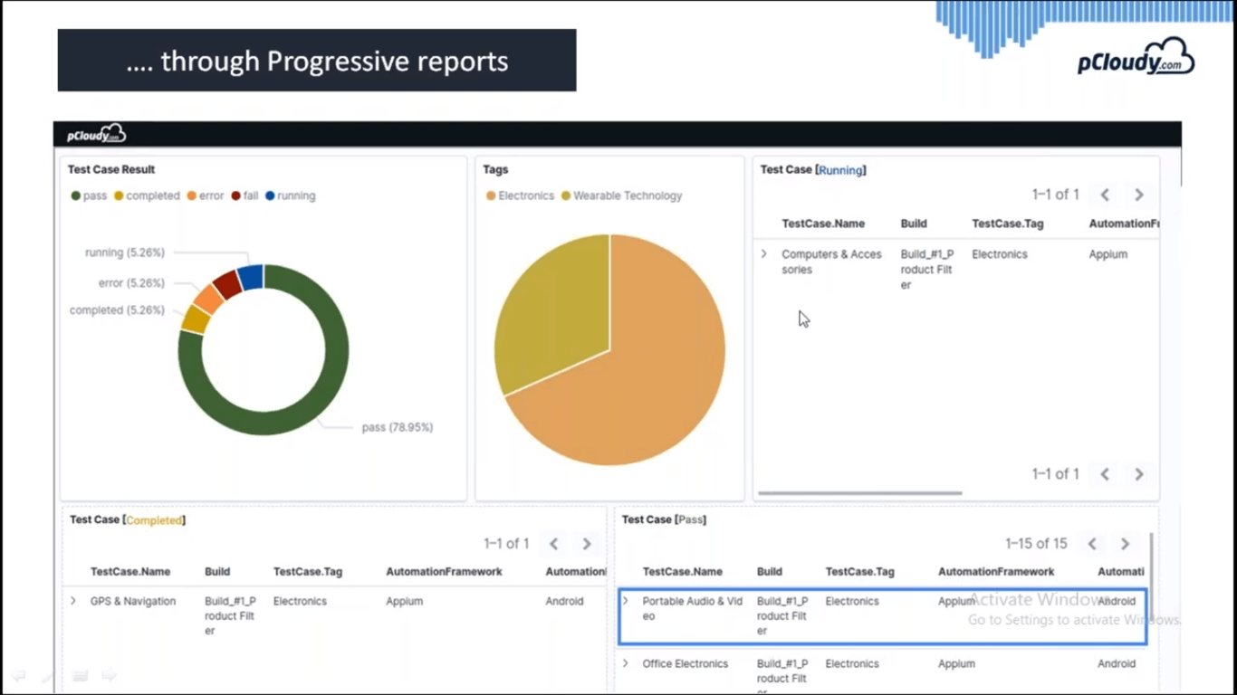 Test Case Report