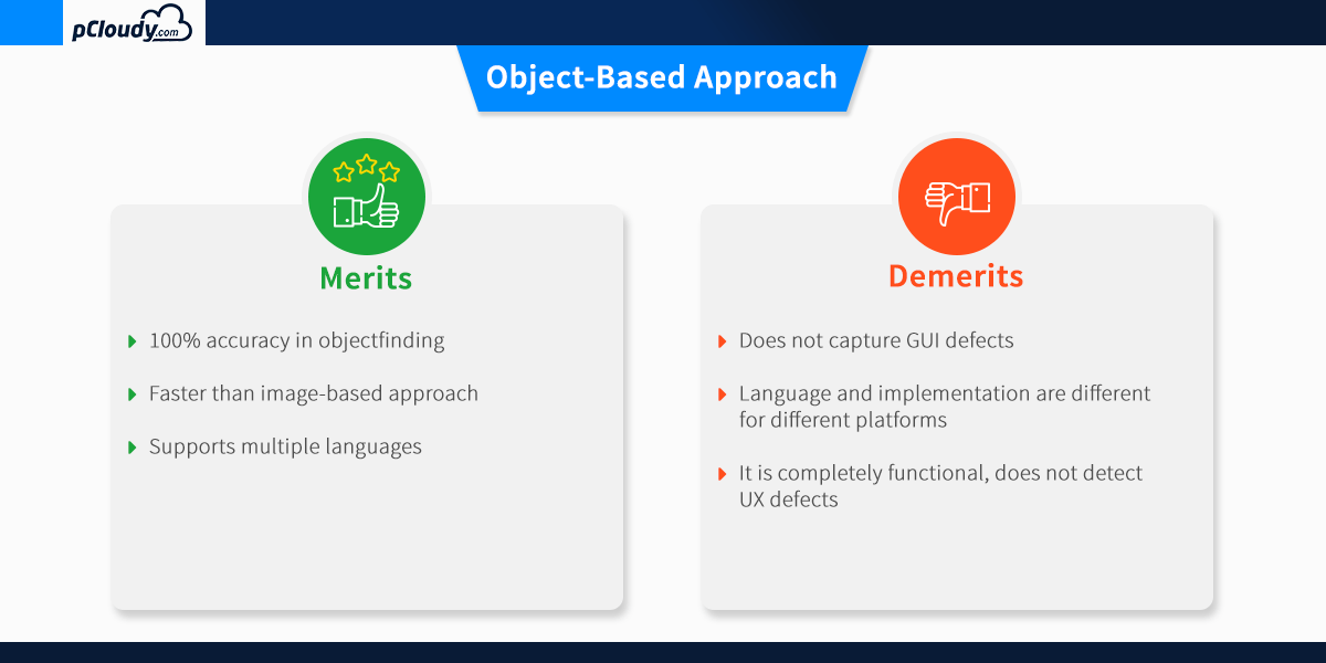 Object based approach