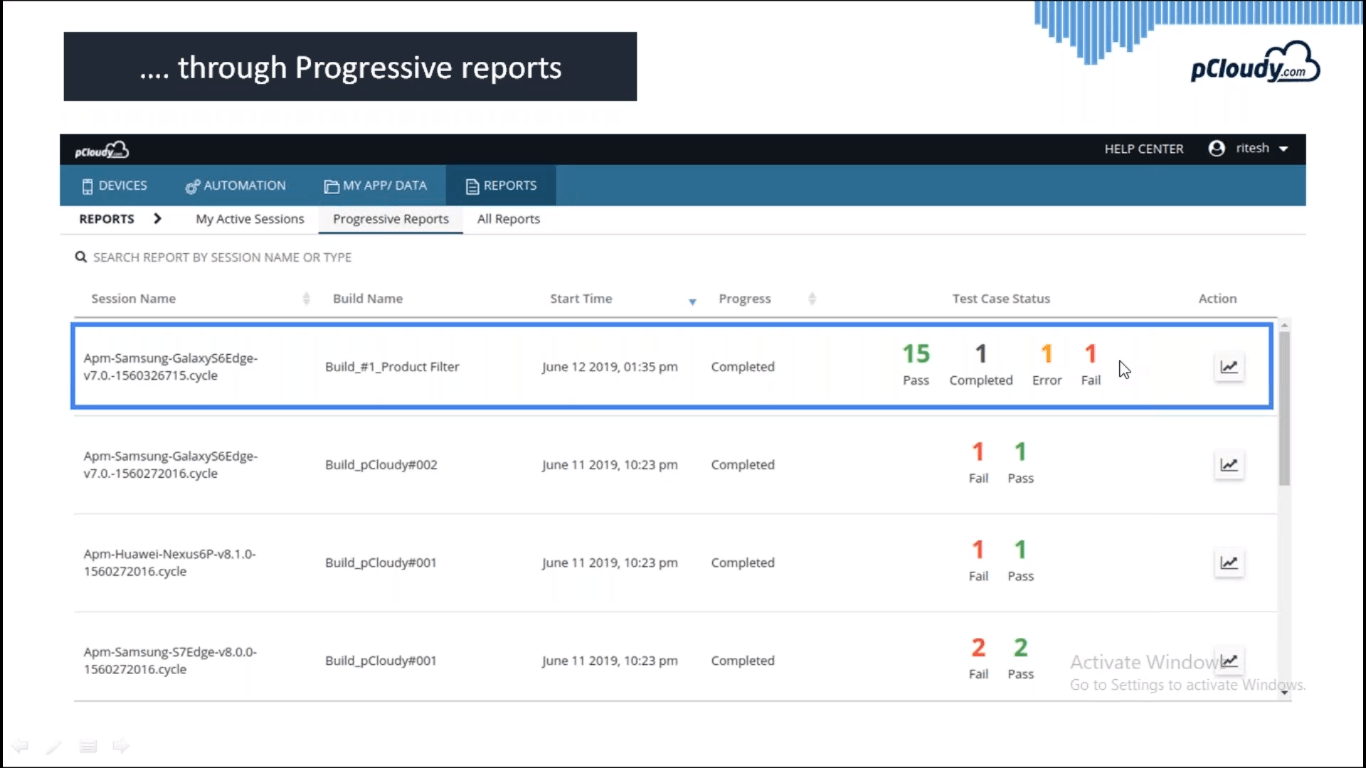 Progressive Reports