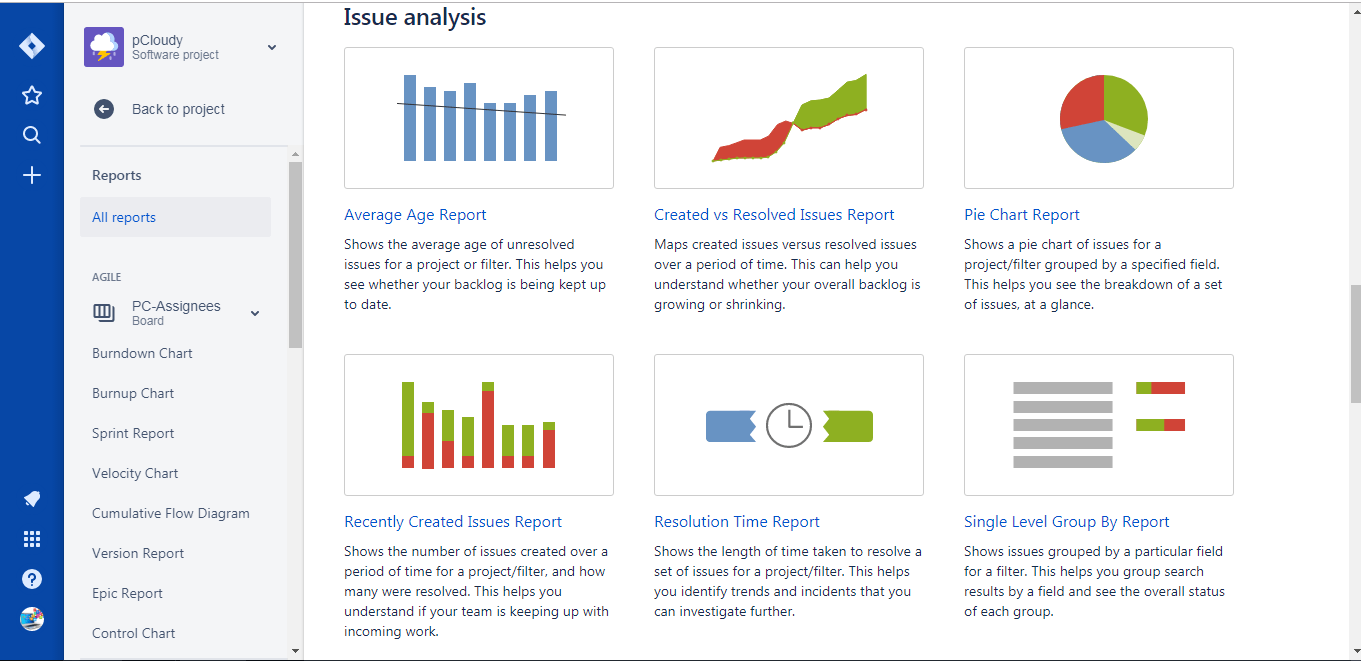 Jira Reports