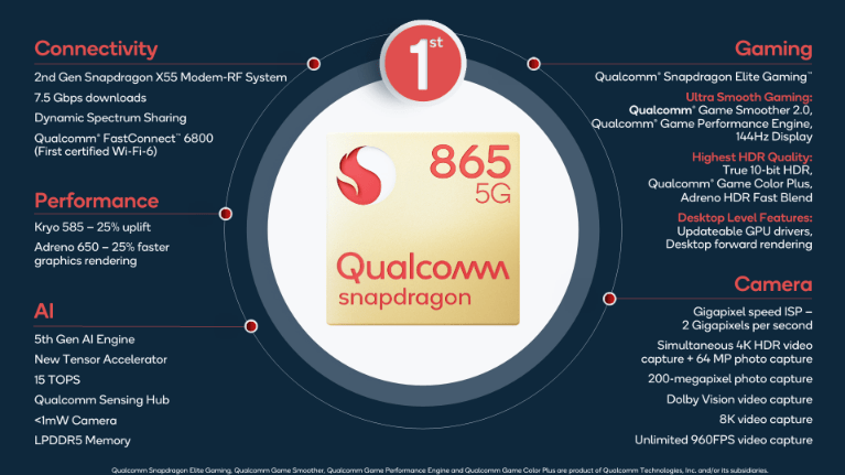 Snapdragon Qualcomm