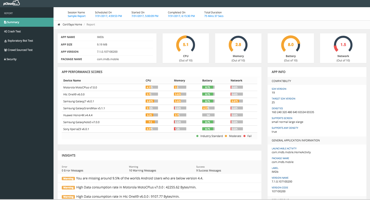 Autonomous testing bot