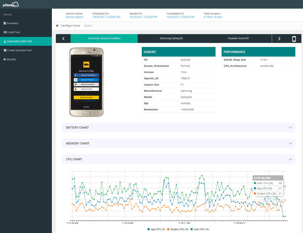 exploratory testing