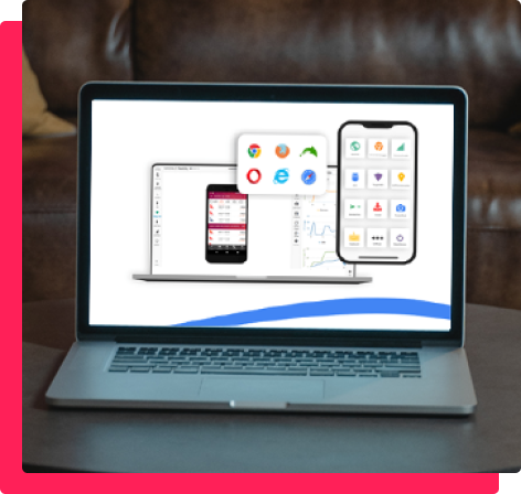 Mobile Testing Lab