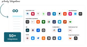 pcloudy integrations