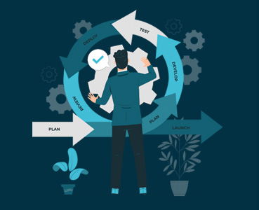 Lack of Agility in App Testing: How to Shift Left and Improve testing Efficiency in AI era