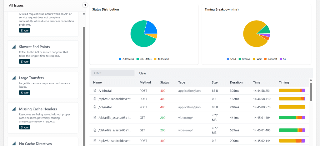 pcloudy testing reports