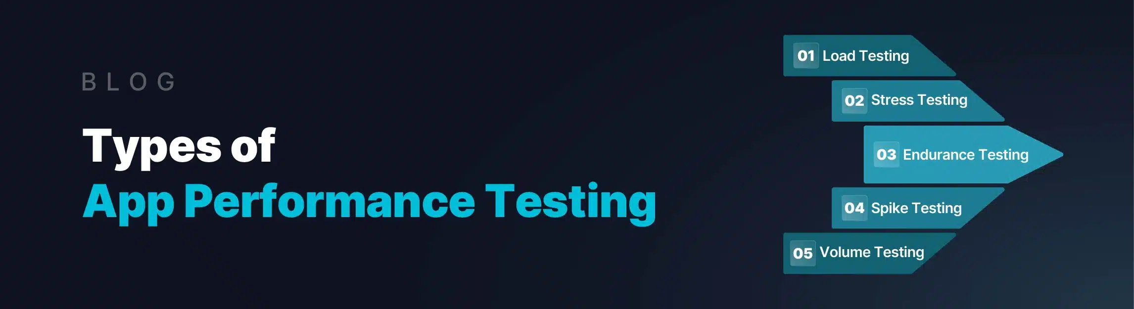performance-testing-types