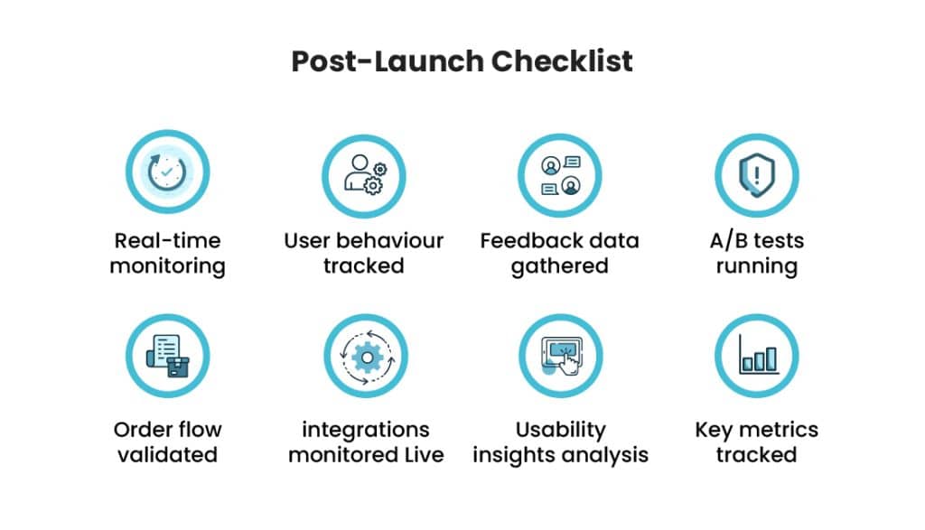 ecommerce pre-launch checklist