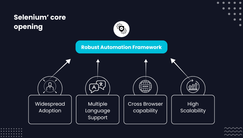 what does selenium offer
