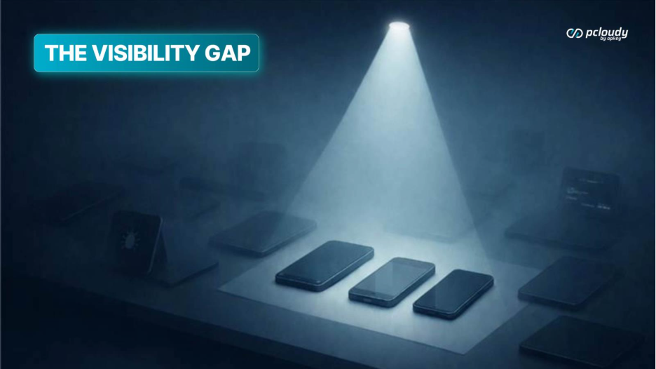 visibility gap