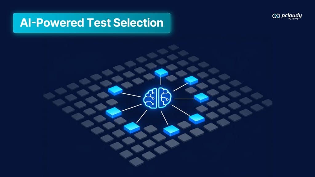 ai powered test selection