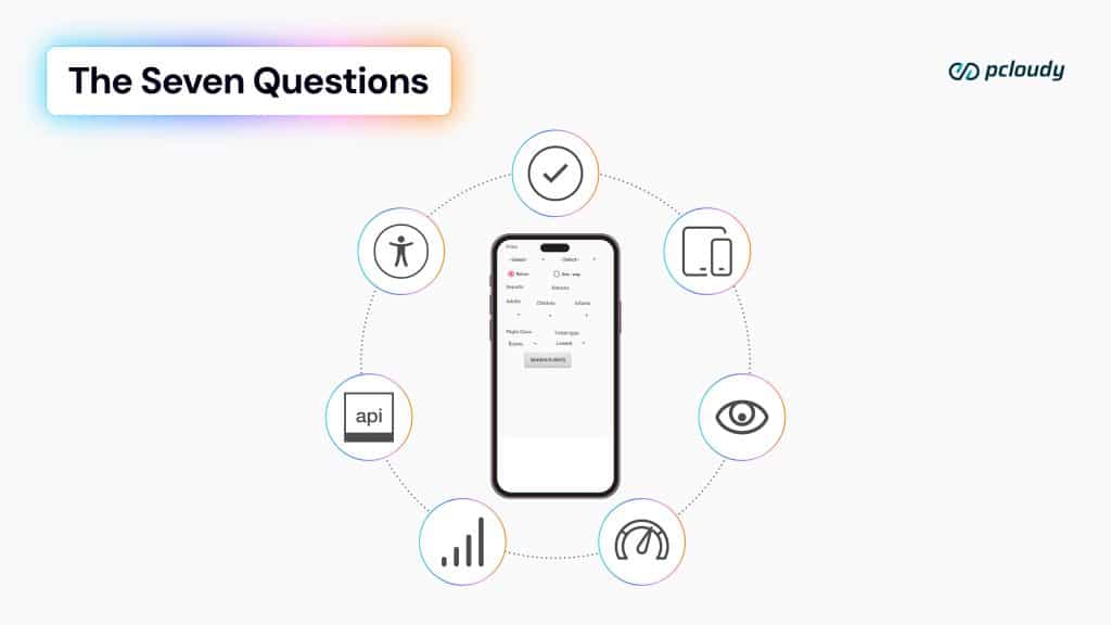 common testing questions